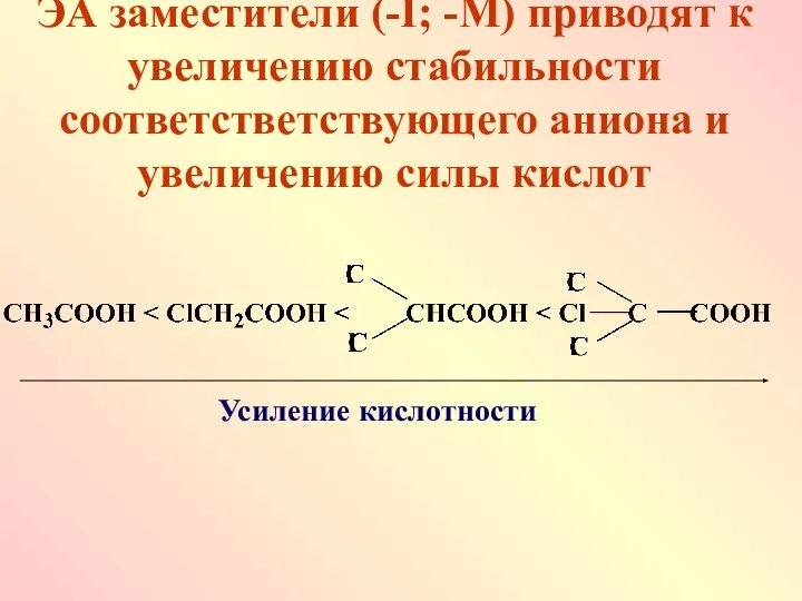 ЭА заместители (-I; -М) приводят к увеличению стабильности соответстветствующего аниона и увеличению силы кислот Усиление кислотности