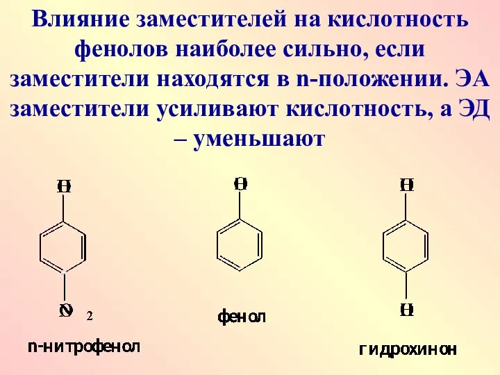 Влияние заместителей на кислотность фенолов наиболее сильно, если заместители находятся в