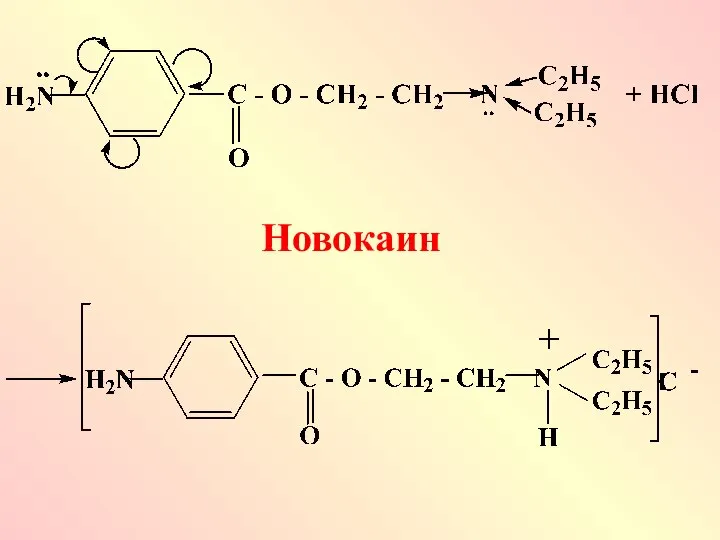 Новокаин