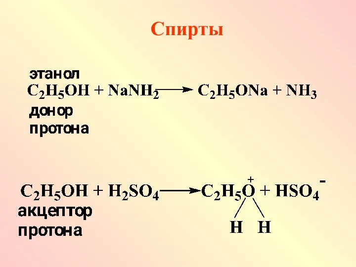 Спирты