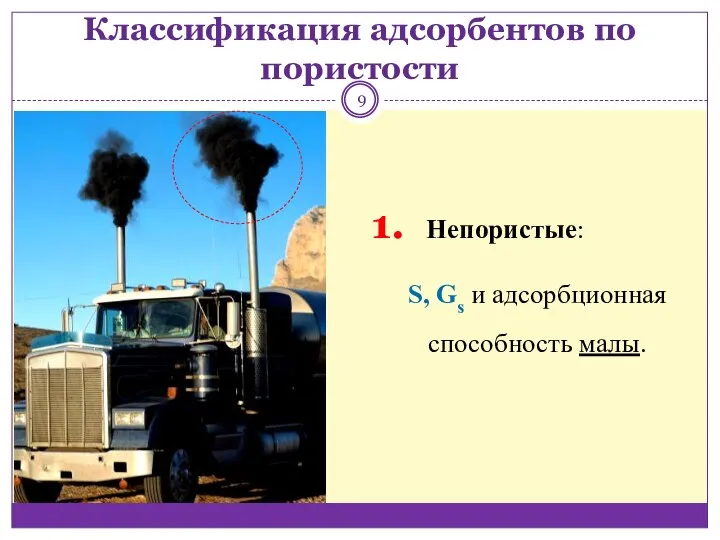 Классификация адсорбентов по пористости Непористые: S, Gs и адсорбционная способность малы.