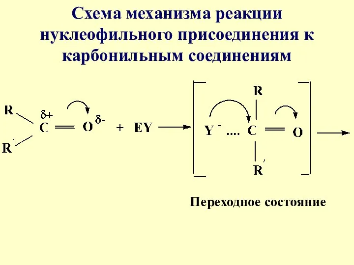 Схема механизма реакции нуклеофильного присоединения к карбонильным соединениям Переходное состояние