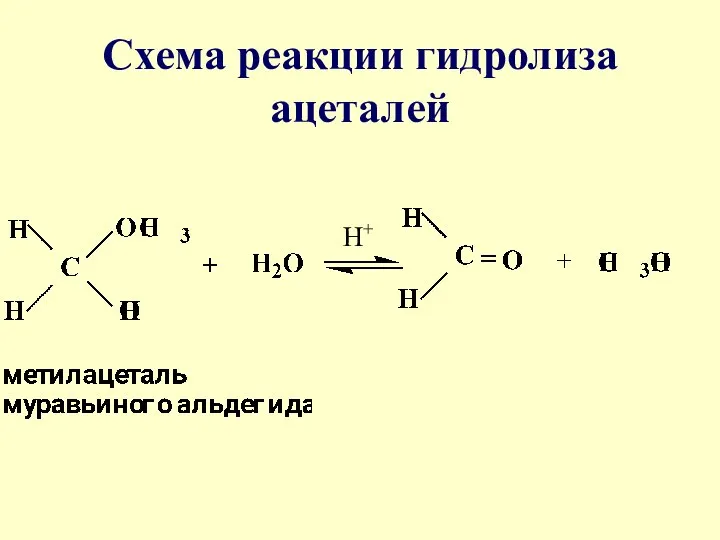 Схема реакции гидролиза ацеталей Н+