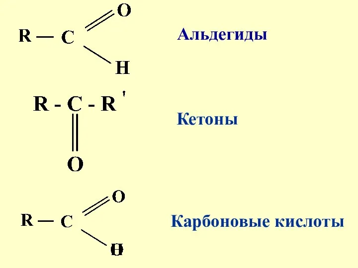 Альдегиды Кетоны Карбоновые кислоты