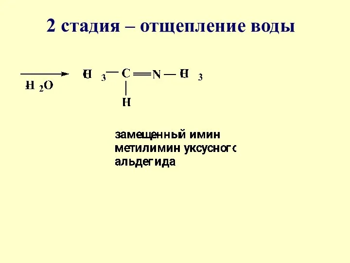 2 стадия – отщепление воды