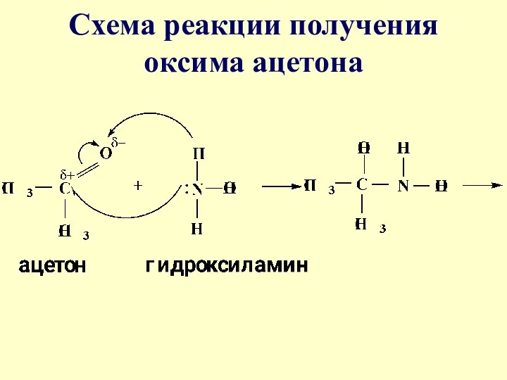 Схема реакции получения оксима ацетона