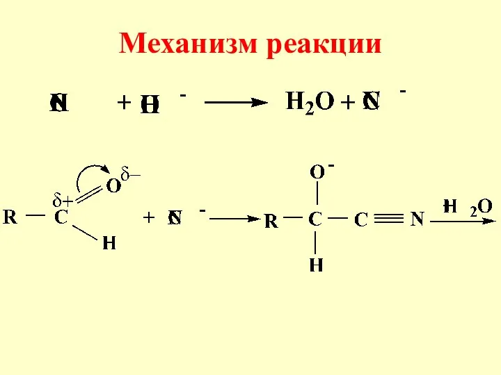 Механизм реакции