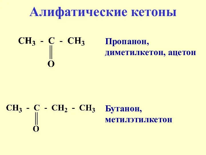 Алифатические кетоны Пропанон, диметилкетон, ацетон Бутанон, метилэтилкетон