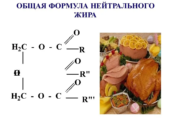 ОБЩАЯ ФОРМУЛА НЕЙТРАЛЬНОГО ЖИРА