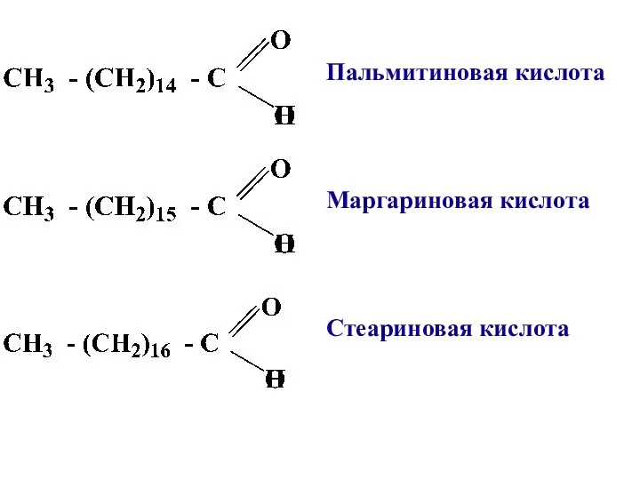 Пальмитиновая кислота Маргариновая кислота Стеариновая кислота