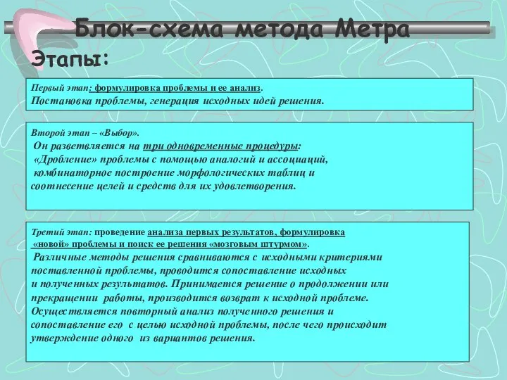 Блок-схема метода Метра Первый этап: формулировка проблемы и ее анализ. Постановка