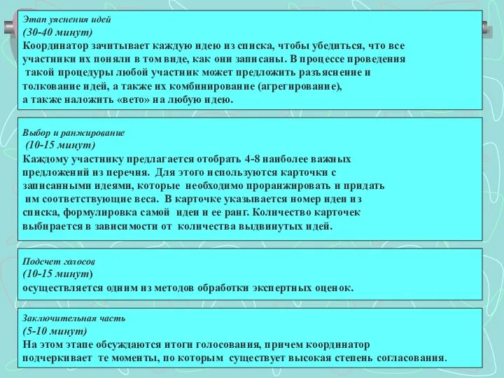 Этап уяснения идей (30-40 минут) Координатор зачитывает каждую идею из списка,