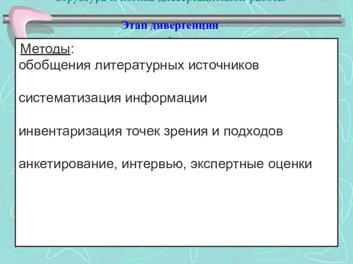 Структура и логика диссертационной работы Этап дивергенции :