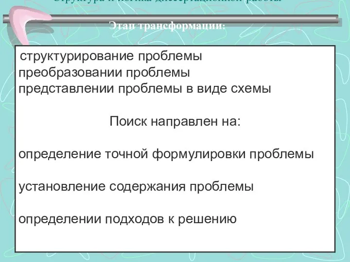 Структура и логика диссертационной работы Этап трансформации: