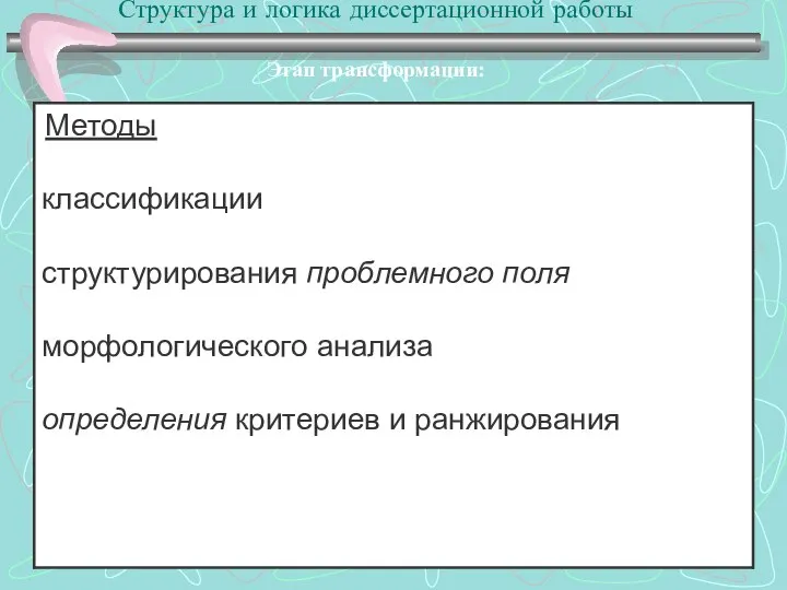 Структура и логика диссертационной работы Этап трансформации: