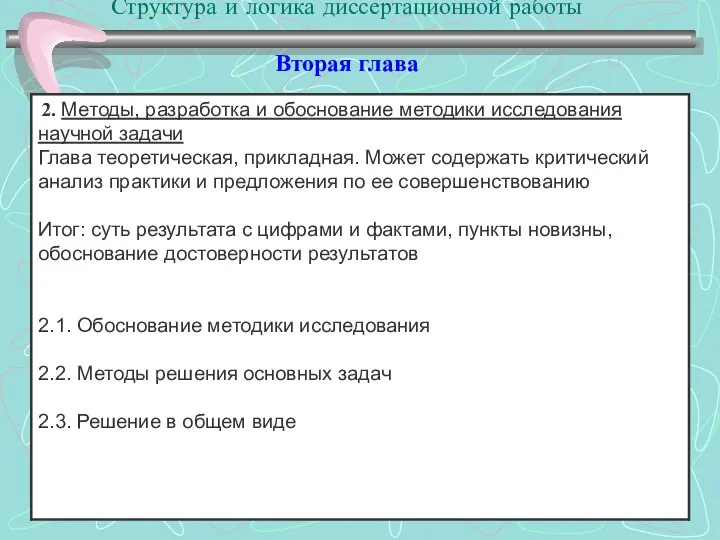 Структура и логика диссертационной работы Вторая глава