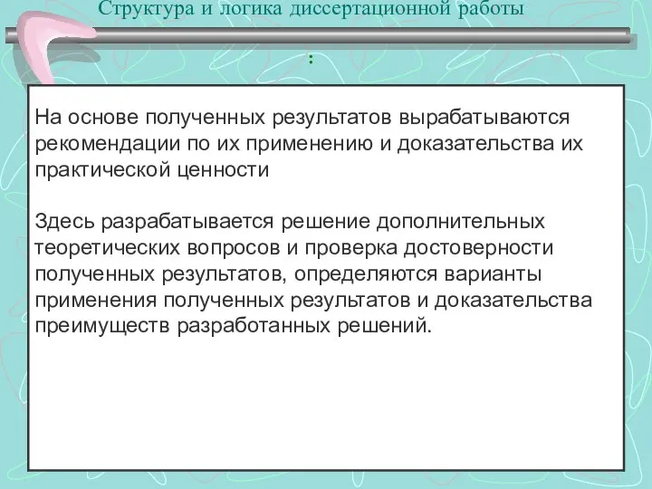 Структура и логика диссертационной работы :