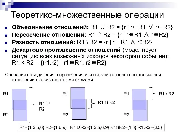 Теоретико-множественные операции Объединение отношений: R1 ∪ R2 = {r | r∈R1