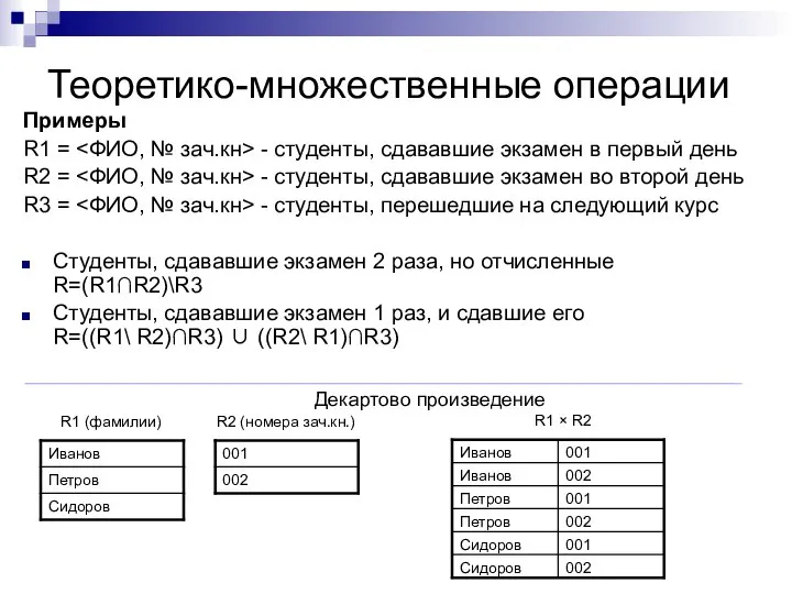 Теоретико-множественные операции Примеры R1 = - студенты, сдававшие экзамен в первый