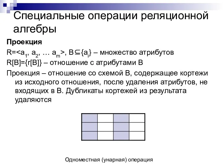 Специальные операции реляционной алгебры Проекция R= , B⊆{ai} – множество атрибутов