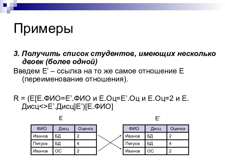 Примеры 3. Получить список студентов, имеющих несколько двоек (более одной) Введем