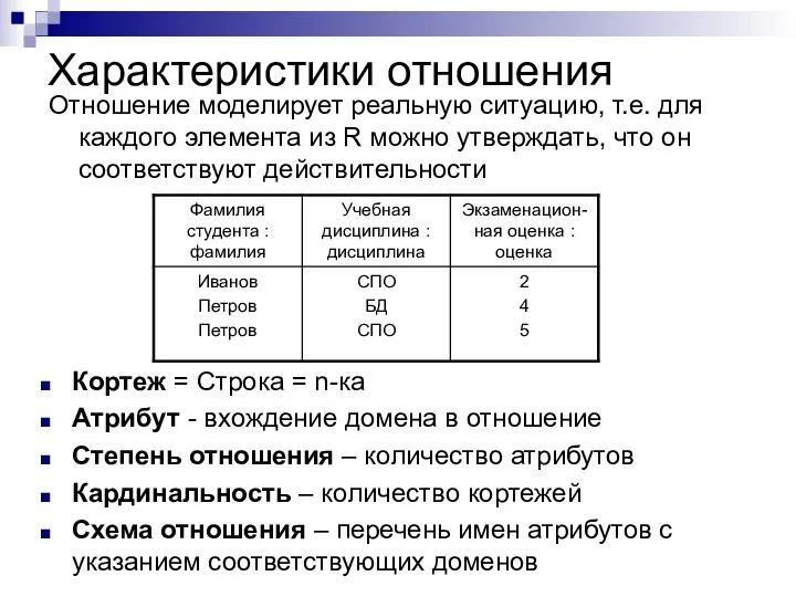 Характеристики отношения Отношение моделирует реальную ситуацию, т.е. для каждого элемента из