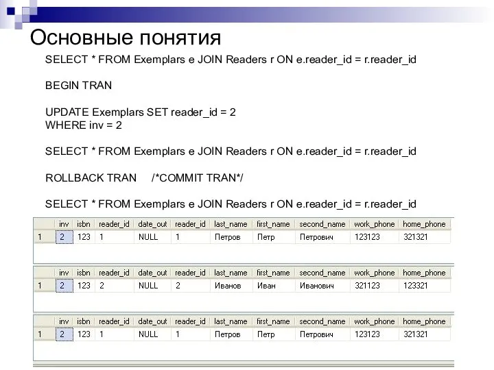 Основные понятия SELECT * FROM Exemplars e JOIN Readers r ON