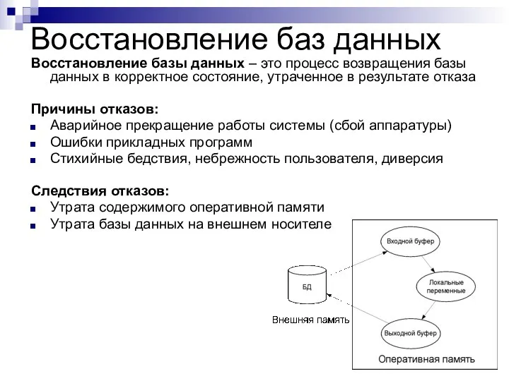 Восстановление баз данных Восстановление базы данных – это процесс возвращения базы