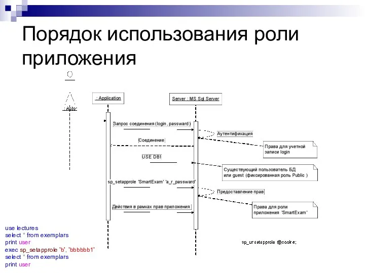 Порядок использования роли приложения use lectures select * from exemplars print