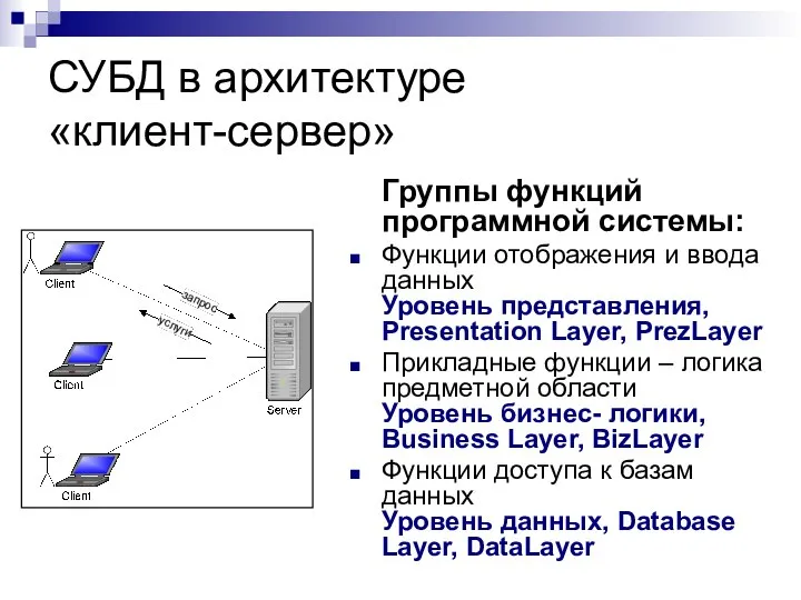 СУБД в архитектуре «клиент-сервер» Группы функций программной системы: Функции отображения и