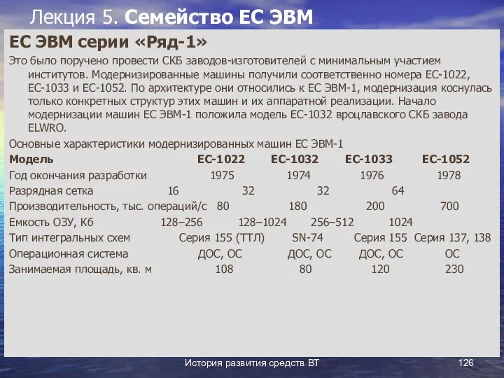 История развития средств ВТ Лекция 5. Семейство ЕС ЭВМ ЕС ЭВМ