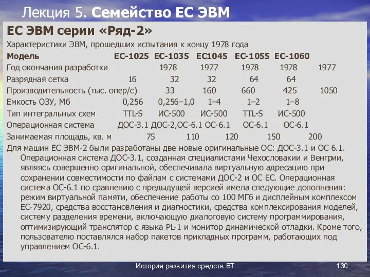 История развития средств ВТ Лекция 5. Семейство ЕС ЭВМ ЕС ЭВМ