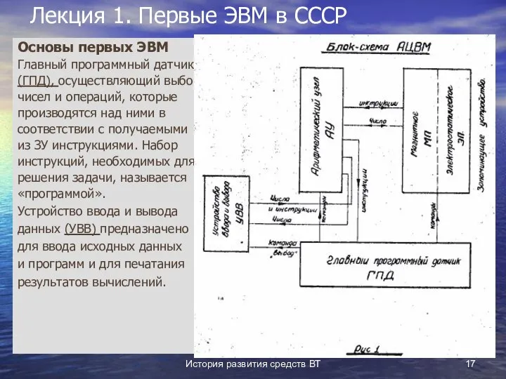 История развития средств ВТ Лекция 1. Первые ЭВМ в СССР Основы