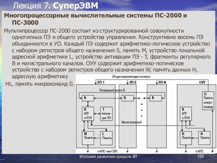 История развития средств ВТ Лекция 7. СуперЭВМ Многопроцессорные вычислительные системы ПС-2000