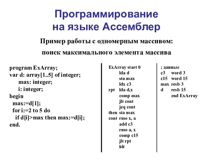 Программирование на языке Ассемблер Пример работы с одномерным массивом: поиск максимального