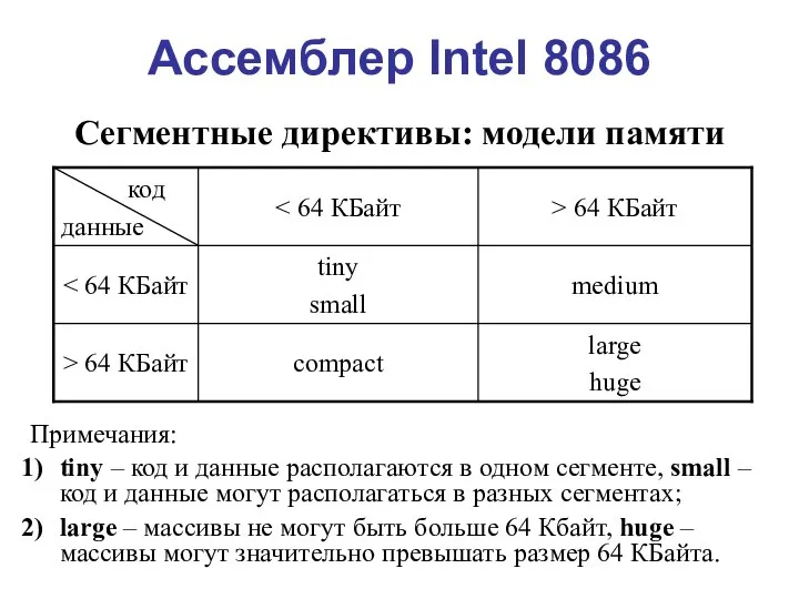 Ассемблер Intel 8086 Сегментные директивы: модели памяти Примечания: tiny – код