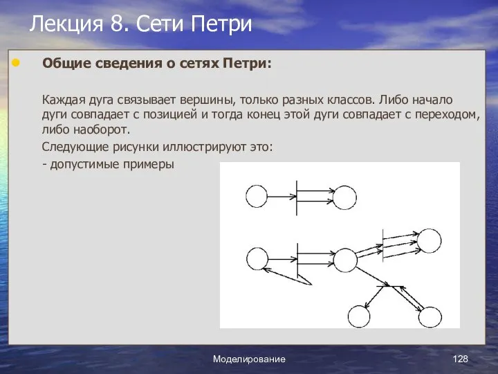 Моделирование Лекция 8. Сети Петри Общие сведения о сетях Петри: Каждая