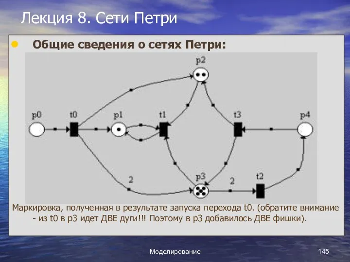 Моделирование Лекция 8. Сети Петри Общие сведения о сетях Петри: Маркировка,