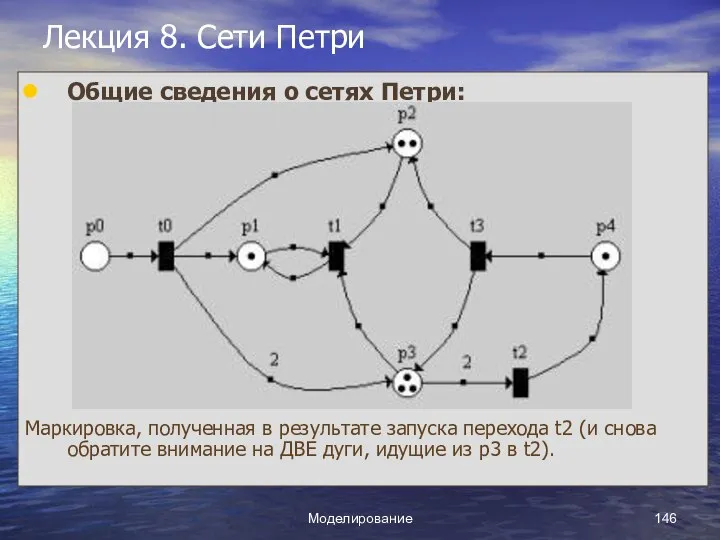 Моделирование Лекция 8. Сети Петри Общие сведения о сетях Петри: Маркировка,