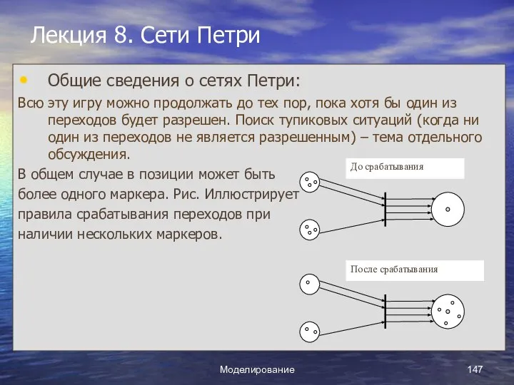 Моделирование Лекция 8. Сети Петри Общие сведения о сетях Петри: Всю