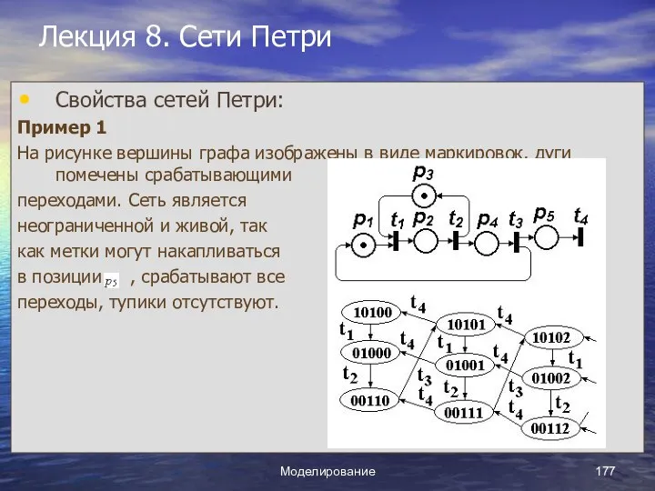 Моделирование Лекция 8. Сети Петри Свойства сетей Петри: Пример 1 На