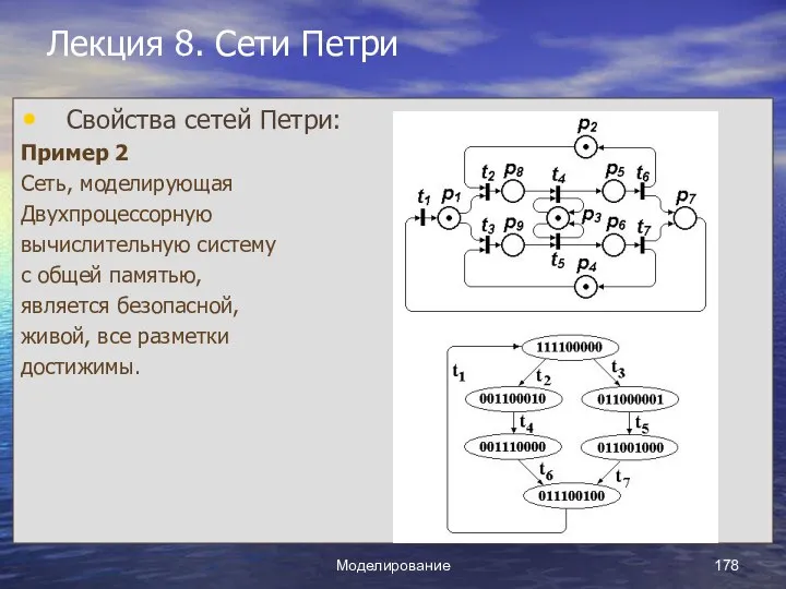 Моделирование Лекция 8. Сети Петри Свойства сетей Петри: Пример 2 Сеть,