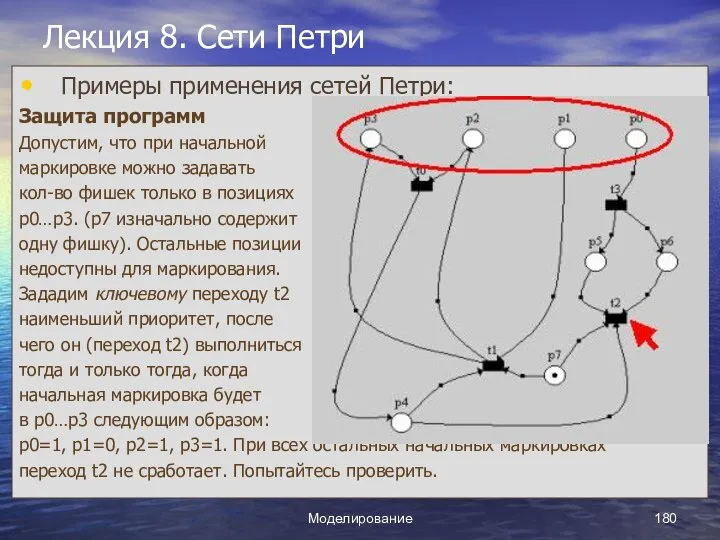 Моделирование Лекция 8. Сети Петри Примеры применения сетей Петри: Защита программ