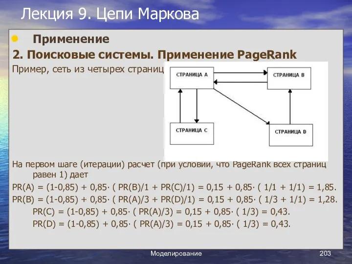 Моделирование Лекция 9. Цепи Маркова Применение 2. Поисковые системы. Применение PageRank