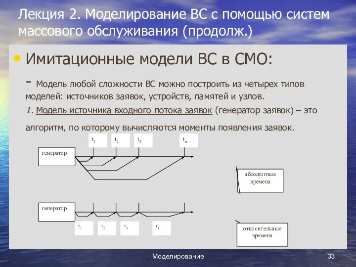 Моделирование Лекция 2. Моделирование ВС с помощью систем массового обслуживания (продолж.)