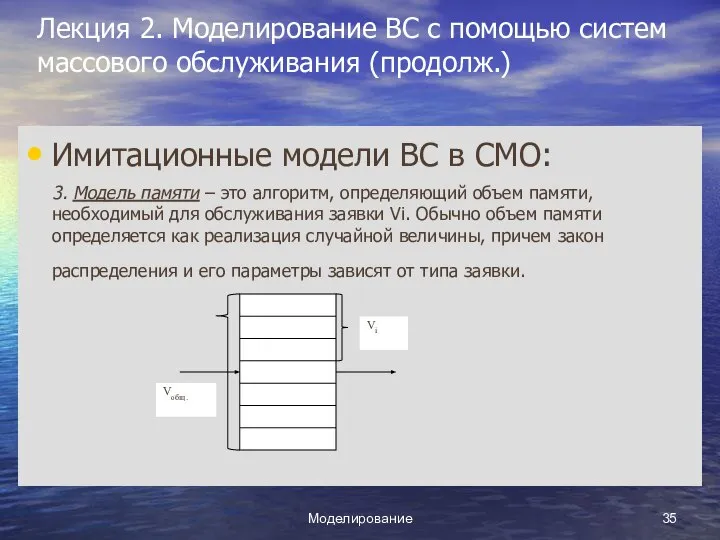 Моделирование Лекция 2. Моделирование ВС с помощью систем массового обслуживания (продолж.)