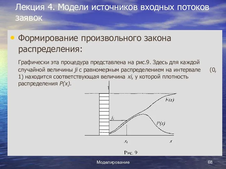 Моделирование Лекция 4. Модели источников входных потоков заявок Формирование произвольного закона