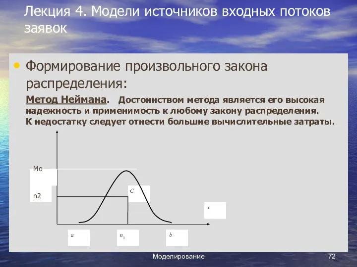 Моделирование Лекция 4. Модели источников входных потоков заявок Формирование произвольного закона