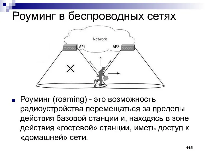 Роуминг в беспроводных сетях Роуминг (roaming) - это возможность радиоустройства перемещаться