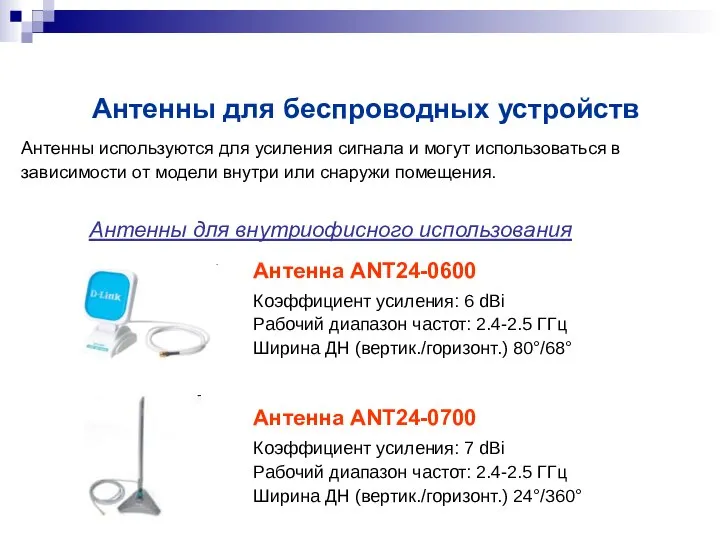 Антенны для беспроводных устройств Антенна ANT24-0600 Коэффициент усиления: 6 dBi Рабочий